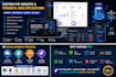 build custom PHP mysql website and web application