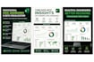 design excel dashboards charts and data visualizations