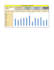 do excel data entry, dashboard, pivot table, and mis reports