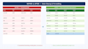 create professional excel spreadsheets and reports for your business