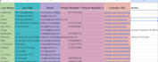identify companies actively hiring software engineers and technical talent