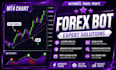 build a custom forex robot and algorithmic trading bot