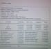 do python data analysis, r programming, research writing