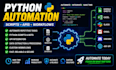 automate tasks with python scripts and API integration