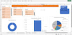 do professional excel analysis, pivot tables and KPI charts