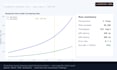 do load and performance testing for your website or API with jmeter and k6