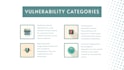 migrate java dependencies and fix security vulnerability
