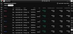 build custom pine script indicators and python mt5 trading bots