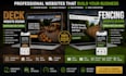 build high converting epoxy flooring, tile, fencing website with booking form