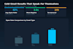 write ai powered cold emails that convert leads to sales