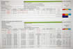 prepare professional electrical load schedule and load calculation