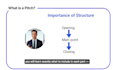 build an interactive elearning course in articulate rise