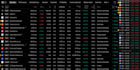 teach you investing and stock picking