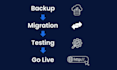 migrate a wordpress website safely with zero downtime