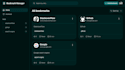 build a react typescript admin dashboard or web app