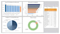 analyze and visualize your data using power bi