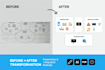 redesign infographic and presentation slides into professional visuals
