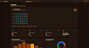 develop a custom CRM with admin panel and dashboard