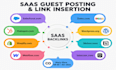 provide saas backlinks and link insertion on high da saas sites