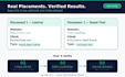 do saas link building, guest posts and listicle placements