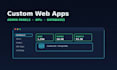 develop fastapi django web applications in python