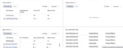 setup, customize, automate and optimize zoho CRM