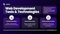 develop modern web apps and mobile apps using mern stack