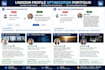 do linkedin profile optimization