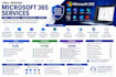 migrate any email platform to microsoft 365 professionally