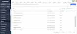 design gohighlevel landing page ghl website expert
