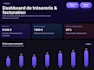 build an interactive and responsive react website