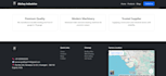 create a professional business website with SEO