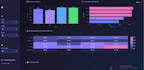 build an interactive analytics dashboard for your business