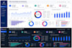 do python sql and power bi data analysis