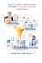 complete soc 2, iso 27001 and vendor security questionaires in 72 hours