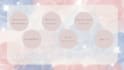 japanese translation and proofreading by native speaker