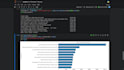 do data analysis and create visualizations in python