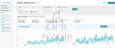 be your expert amazon wholesale virtual assistant