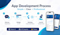 be your flutter mobile app development expert using flutterflow