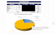 prepare professional energy audit reports and calculations