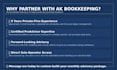 provide monthly bookkeeping in quickbooks online