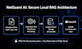 build secure fastapi backends and ai agents