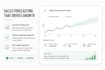 do sales forecasting, econometrics, and python data analysis