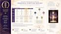 do japanese four pillars of destiny reading