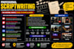 professionally write your video scripts