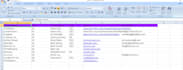 do targeted b2b lead generation and linkedin lead generation
