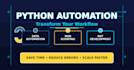 automate excel, CSV, apis and business workflows using python