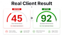 optimize your wordpress site speed and make it blazing fast