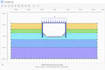 do plaxis 2d geotechnical modeling, analysis