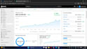 do result driven seo for e commerce brands